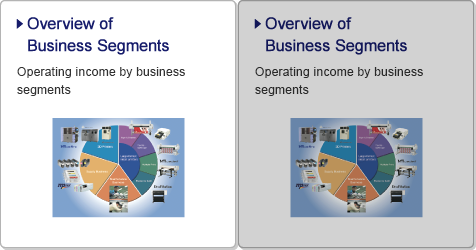 Overview of Business Segments / Operating income by business segments