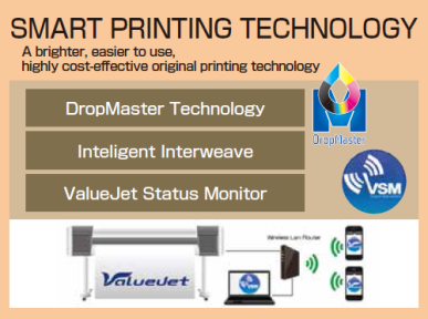 Large-Format Inkjet Printers