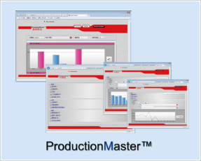 Embedded control systems, communication systems, and system integration