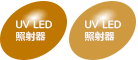 UV LED照射器