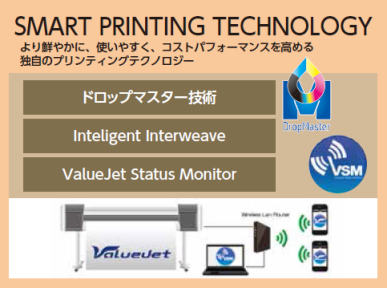 大判インクジェットプリンタ　事業イメージ